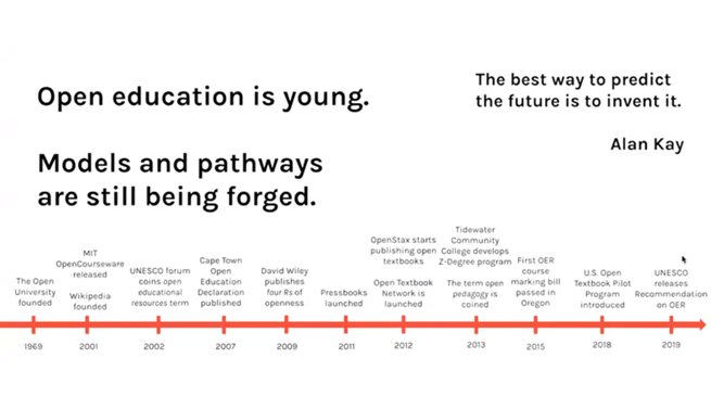 Screenshot of presentation slide showing open education timeline from presentation: From OER to Open Press & Open Impact. Licensed CC BY.